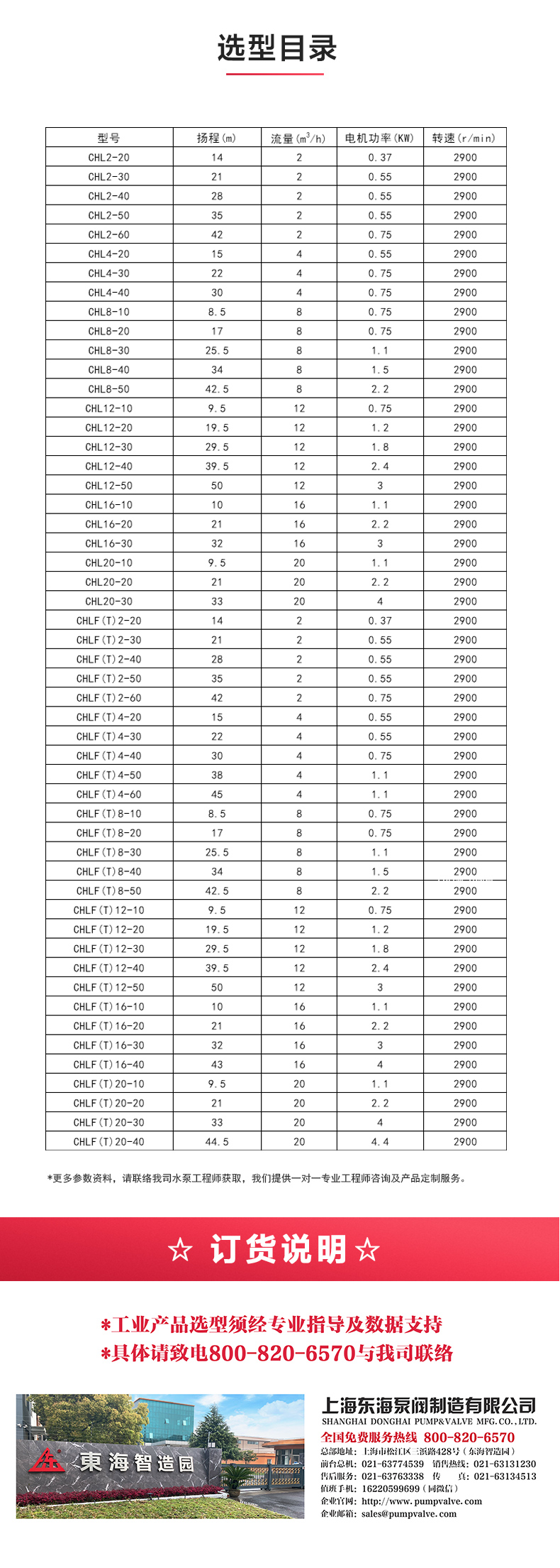 CHLF型不锈钢离心泵_04.jpg CHLF型不锈钢离心泵_04.jpg